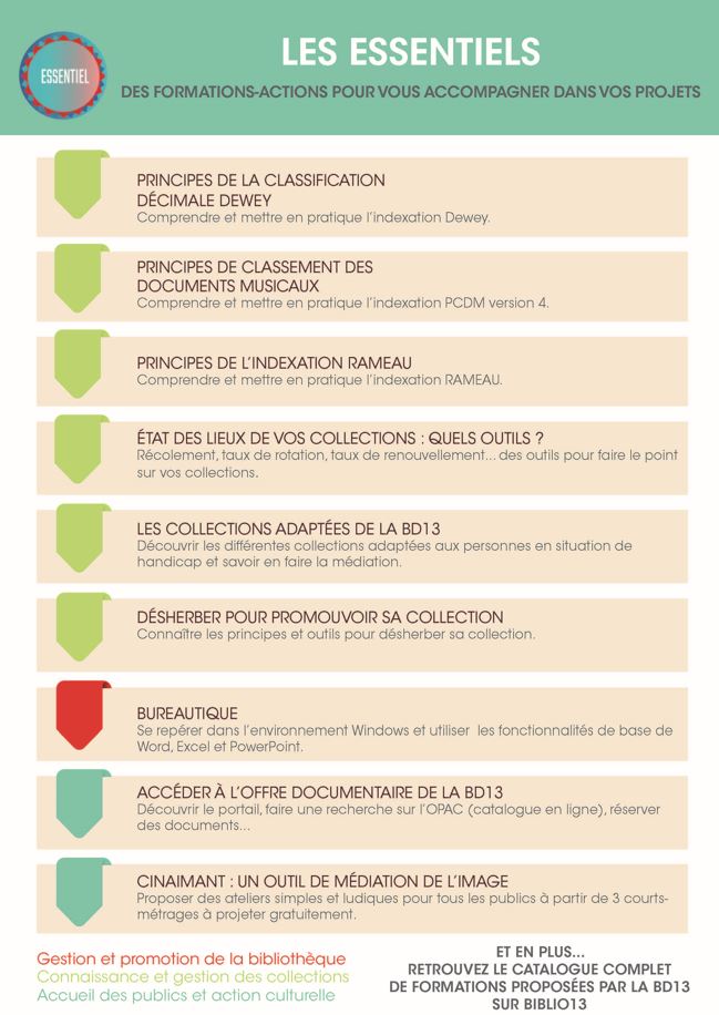 Catalogue Les essentiels