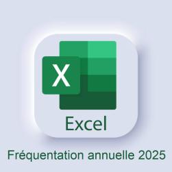 Fréquentation annuelle